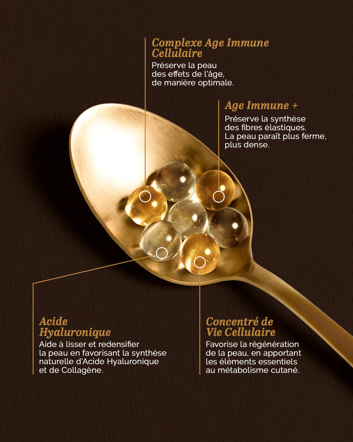 AGE SIGNES REVERSE SERUM